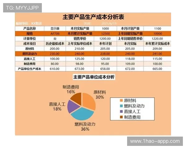 p62历史开奖号码完整记录与详细数据分析 p62历史开奖号码完整记录与详细数据分析