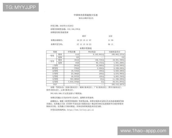 澳乐彩最新开奖结果查询与中奖号码公布