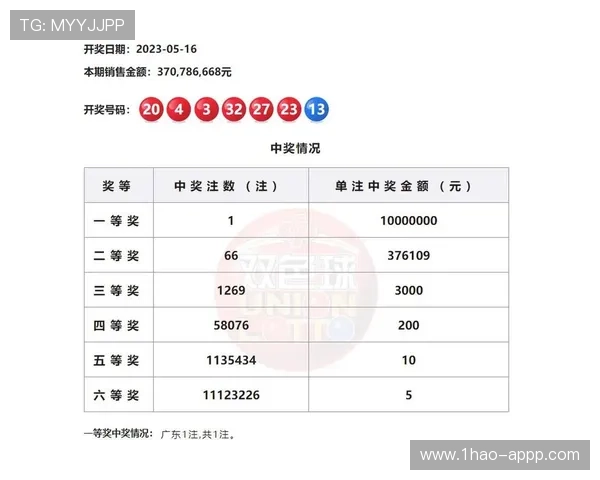 福彩8286期最新开奖结果与号码查询 福彩8286期最新开奖结果与号码查询
